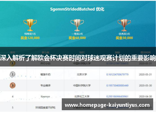 深入解析了解欧会杯决赛时间对球迷观赛计划的重要影响 深入解析了解欧会杯决赛时间对球迷观赛计划的重要影响