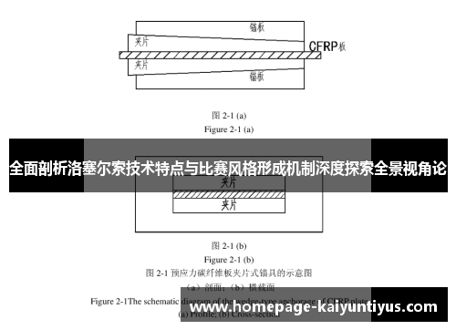 全面剖析洛塞尔索技术特点与比赛风格形成机制深度探索全景视角论 全面剖析洛塞尔索技术特点与比赛风格形成机制深度探索全景视角论