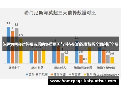 英超为何突然停摆背后的多重原因与潜在影响深度解析全面剖析全景 英超为何突然停摆背后的多重原因与潜在影响深度解析全面剖析全景