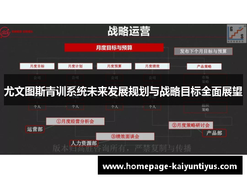 尤文图斯青训系统未来发展规划与战略目标全面展望