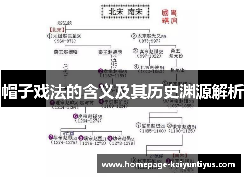 帽子戏法的含义及其历史渊源解析