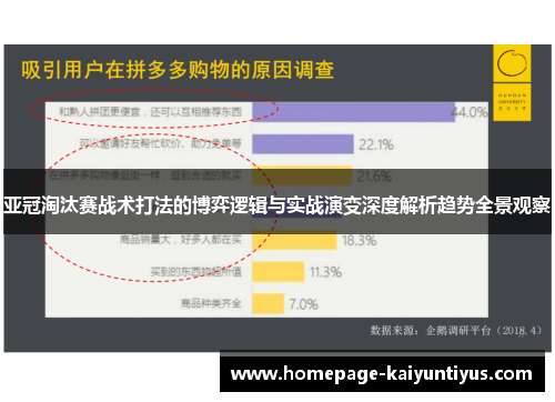 亚冠淘汰赛战术打法的博弈逻辑与实战演变深度解析趋势全景观察