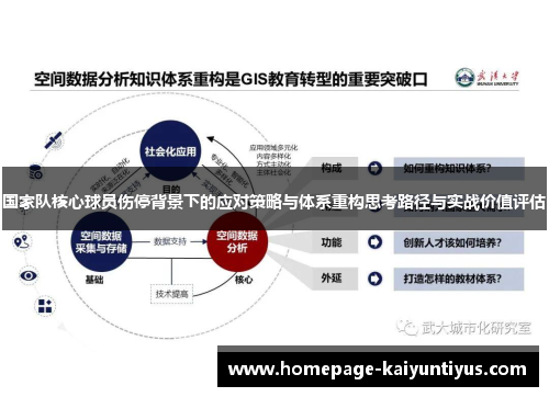国家队核心球员伤停背景下的应对策略与体系重构思考路径与实战价值评估