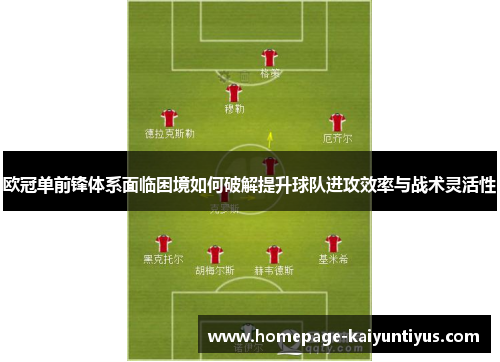 欧冠单前锋体系面临困境如何破解提升球队进攻效率与战术灵活性
