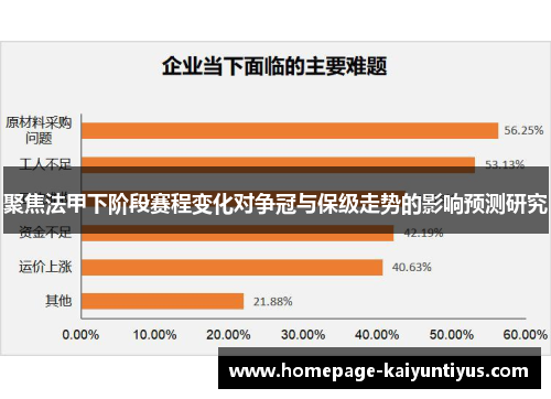 聚焦法甲下阶段赛程变化对争冠与保级走势的影响预测研究