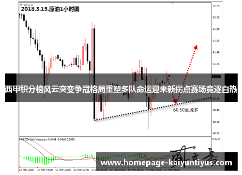 西甲积分榜风云突变争冠格局重塑多队命运迎来新拐点赛场竞逐白热