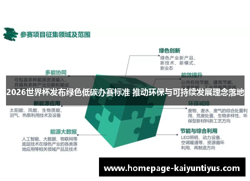 2026世界杯发布绿色低碳办赛标准 推动环保与可持续发展理念落地